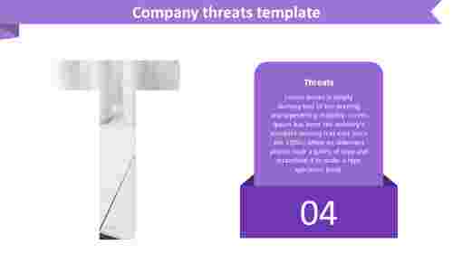 Company threats template